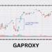 gaproxy