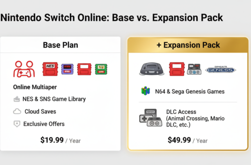 switch online membership