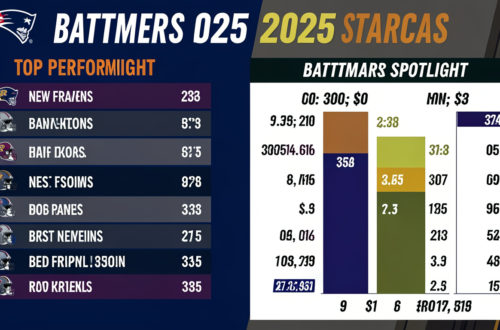 new england patriots vs baltimore ravens match player stats