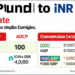 uk pound to inr