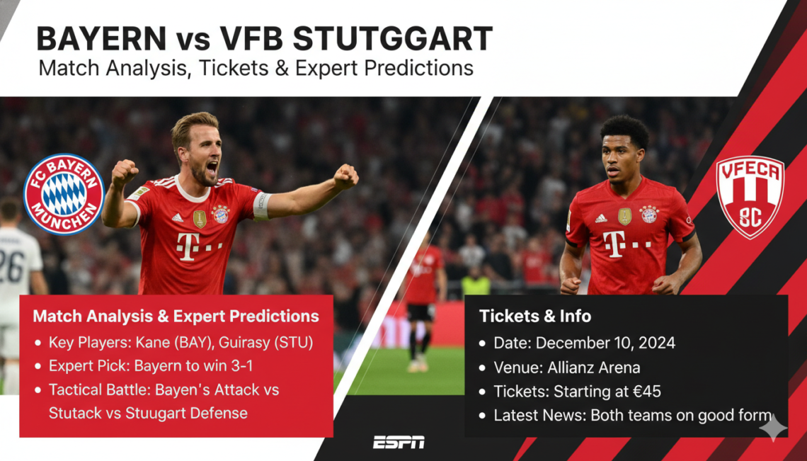 Bayern vs VfB Stuttgart