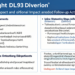Delta Flight DL93 Diversion